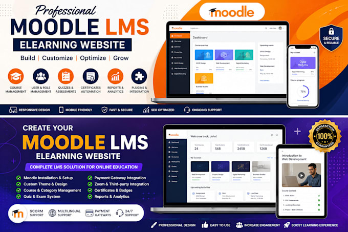 professionally manage, upload quizzes, customize  support any moodle lms version
