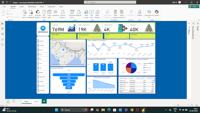 Turn your raw data into insightful charts and graphs, professional ...