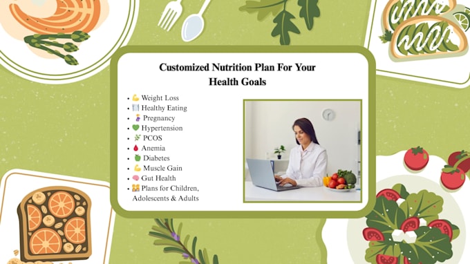 create a customized meal plan based on your bmi and health goals
