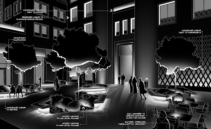 create facade and interior lighting renders using photoshop