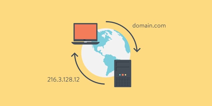 fix email deliverability and configure spf, dkim, dmarc