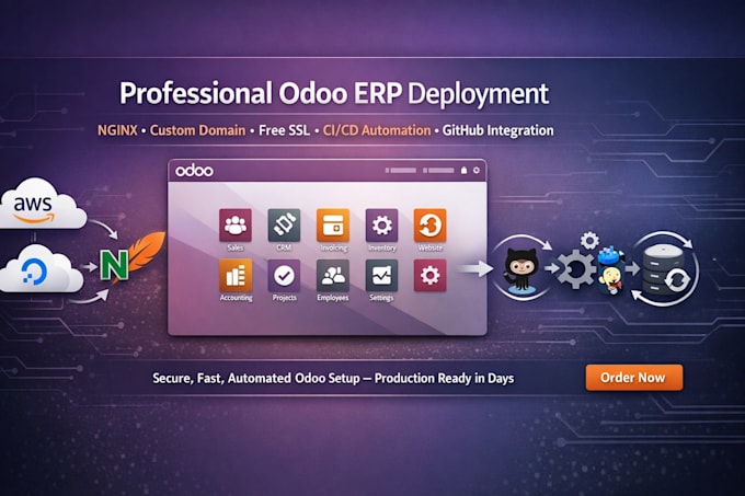 deploy, customize and automate odoo erp with ci cd