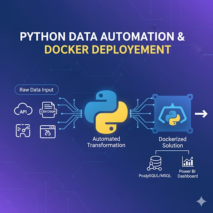 automate your data task with python and deliver a production ready docker