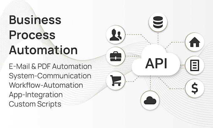 Automate your business processes from inquiry to invoice by ...