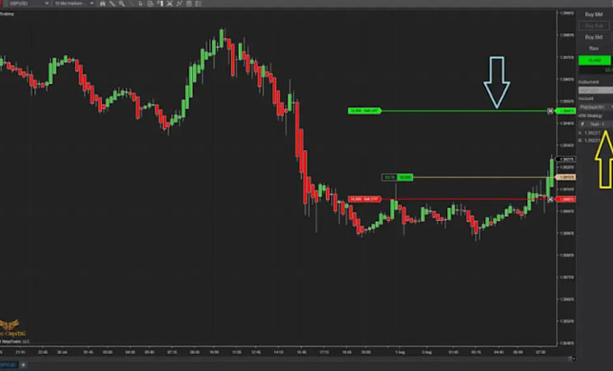 develop custom ninjatrader 8 indicator, bot, or trading strategy in ninjascript