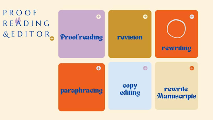 revising proofreading rewriting your arabic article