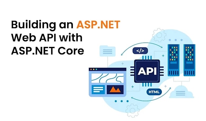 build a secure, fast aspnet core web app with API and database