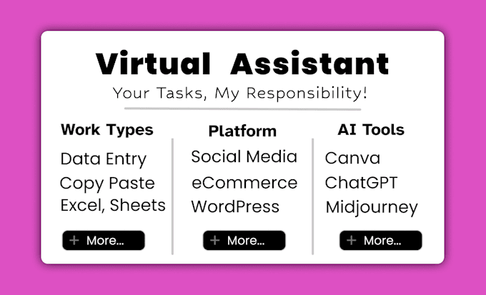 provide virtual assistant support using chatgpt, excel, and canva