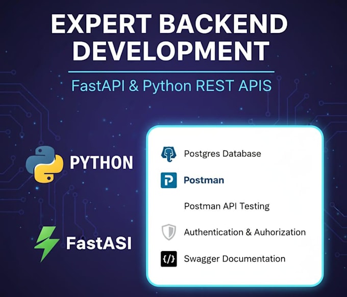 create a crud app using fastapi sqlalchemy and postgresql