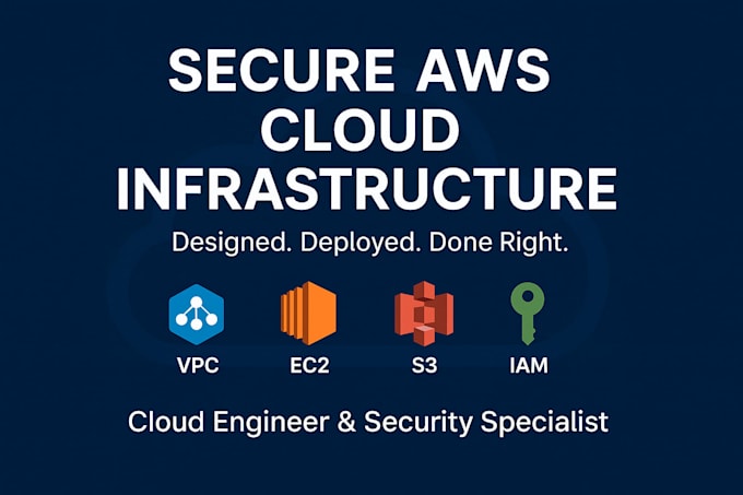 design and deploy a secure AWS cloud infrastructure