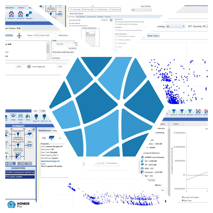 design and optimize microgrid in homer pro