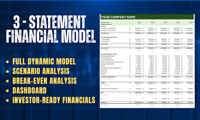 build a 3 statement financial model for your startup