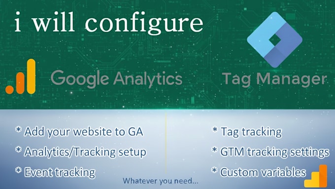 configure google analytics and tag manager
