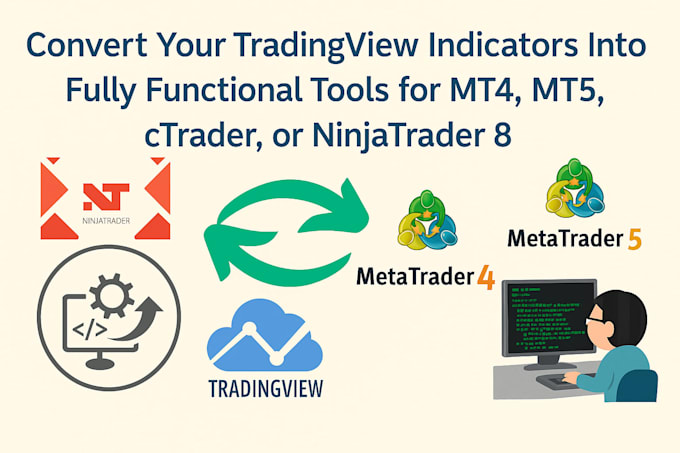 code and convert tradingview indicator into mt4 mt5 ctrader ninjatrader 8