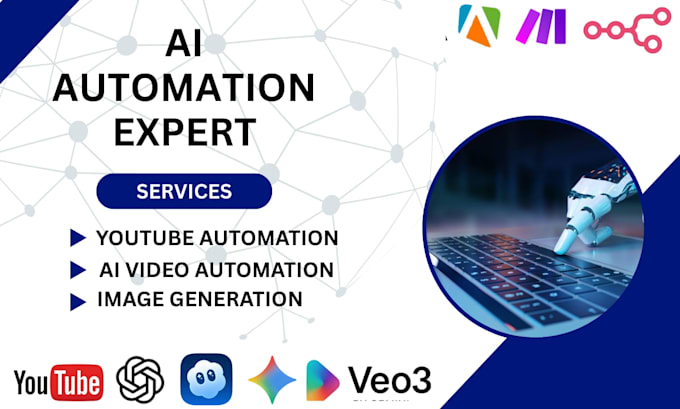 n8n content automation, n8n ai videos, heygen, midjourney