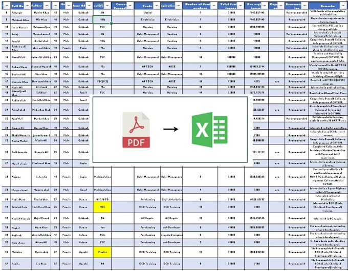 convert bank statement, PDF to excel or CSV format