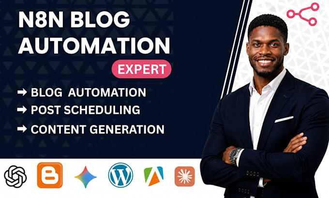 n8n blog, n8n wordpress automation, n8n social media, n8n content generation
