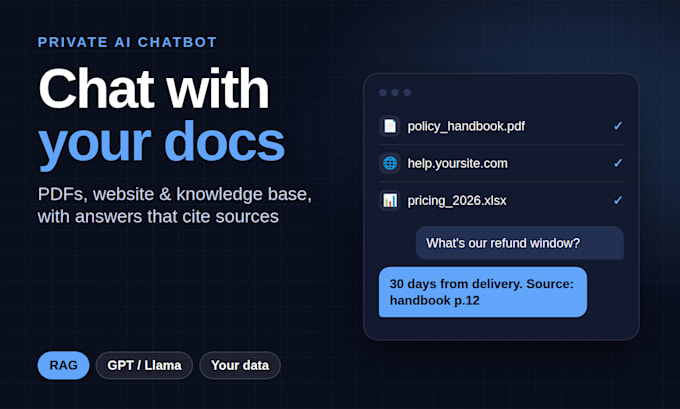 build a private ai chatbot for your documents, website, pdfs, or knowledge base