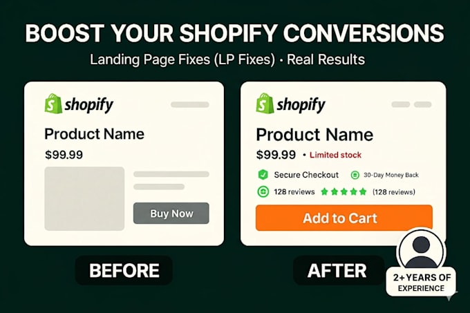 do expert shopify cro audit to increase your conversion rate