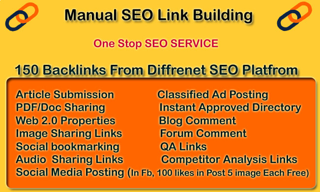 provide all in one manual SEO link building package