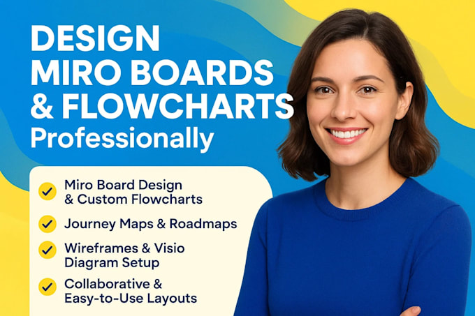 design miro board, miro flowcharts, journey maps,miro roadmaps wireframe, visio