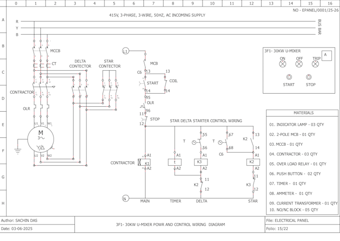 design electrical control panel with sld, layout and bom