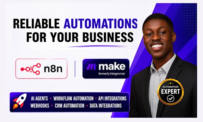 build n8n ai automation workflows make com automation social media auto posting