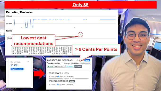 maximize credit card points or miles by scanning all award flight data