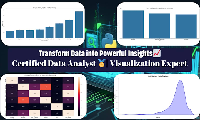 Be data analyst unlocking hidden patterns with advanced python analysis ...