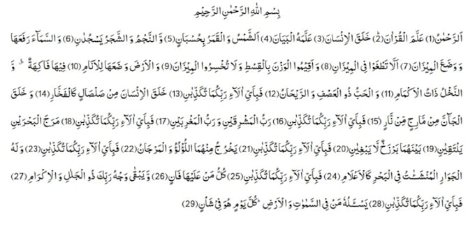 teach you quran tafseer in correct way