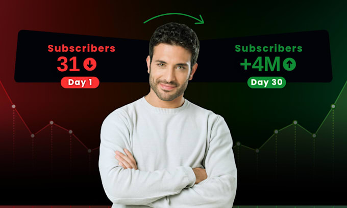 create eyecatching youtube thumbnails
