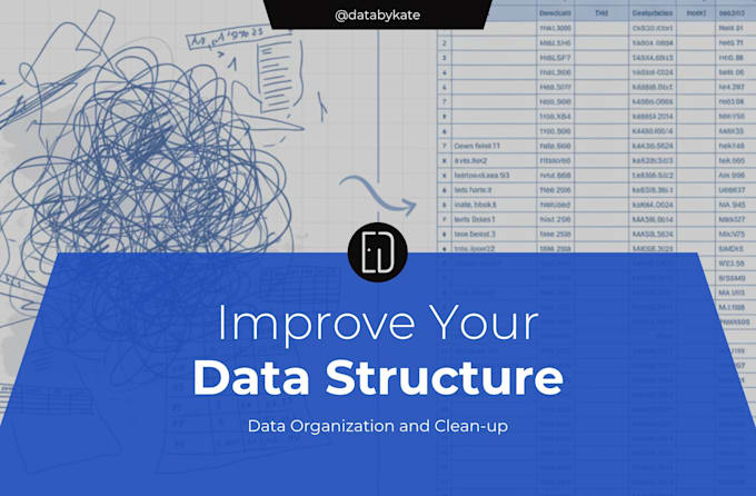 Clean and preprocess your data for analysis by Databykate | Fiverr