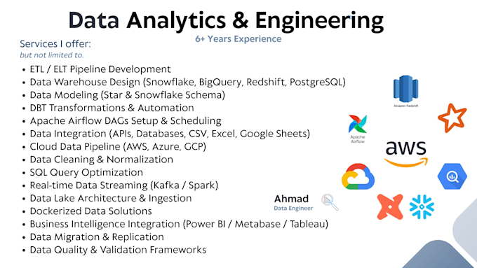 build data pipelines etl, elt and data architecture