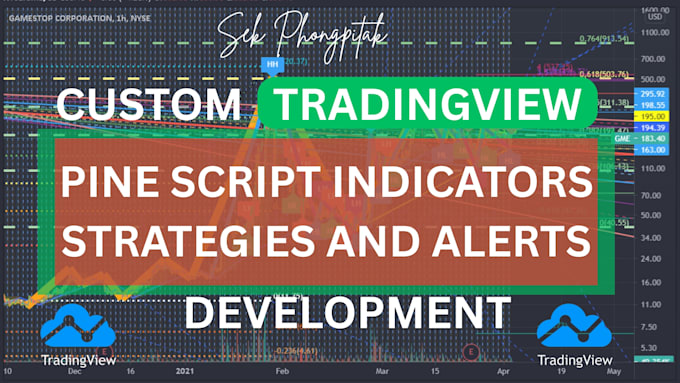 develop custom tradingview pine script indicator, strategies and alerts