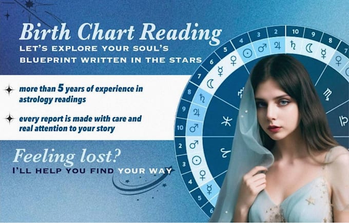 create a detailed birth chart reading for you