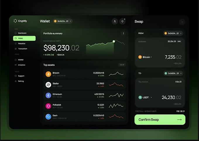 build crypto wallet app, blockchain app,trust wallet app,crypto exchange website