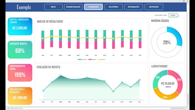 Build an interactive excel sales and marketing dashboard with insights ...