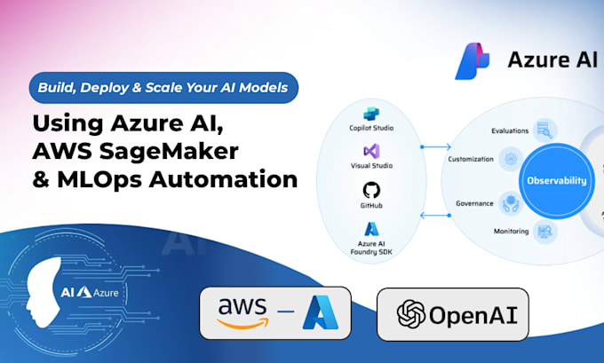 build mlops pipelines with azure ai, aws sagemaker, bedrock, cloud devops