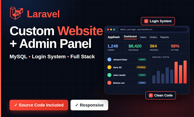 build a custom laravel website with admin panel and mysql