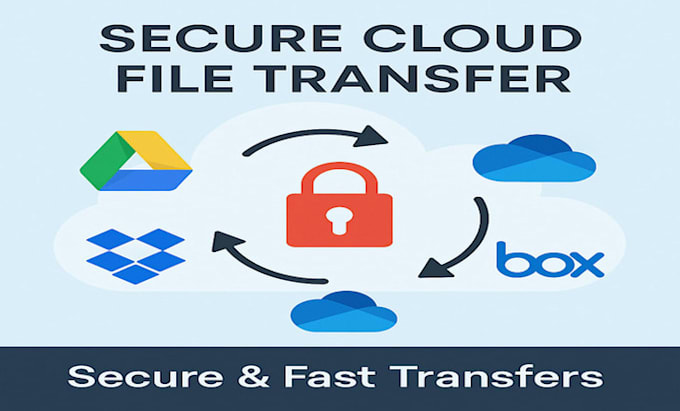 Securely transfer or migrate your data between cloud storage by ...