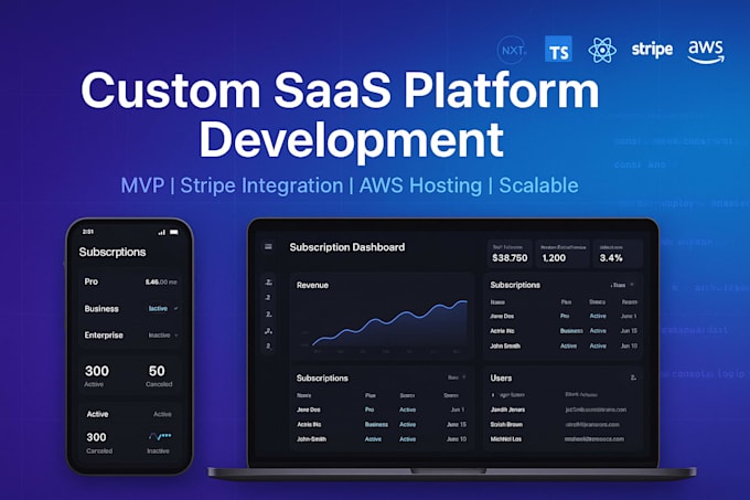 fullstack saas platform development nextjs react