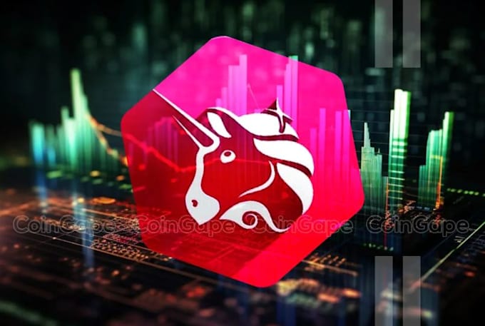 turn you into a skilled futures crypto trading