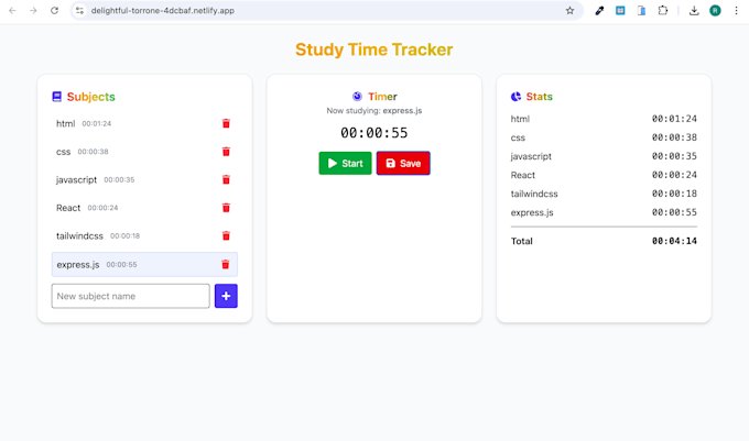 frontend developer and react developer