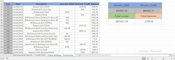 create custom excel calculator budget spreadsheet fully automate