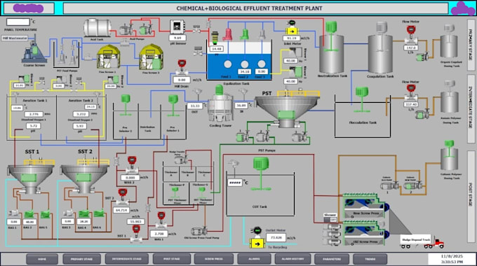 develop siemens s7 300 and s7 1200 plc projects for industrial automation