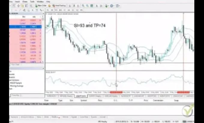 setup bybit bot, ai bybit trading bot, binance triangular arbitrage bot