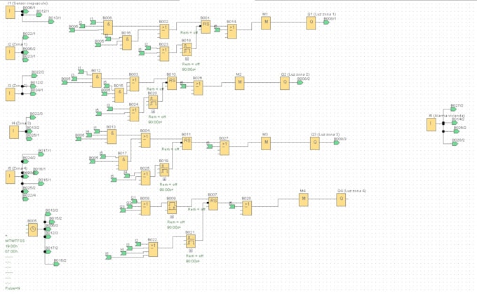 program and design your plc system