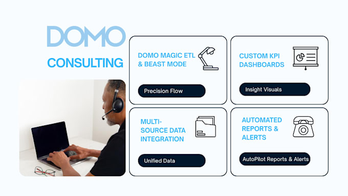 do data visualization on domo