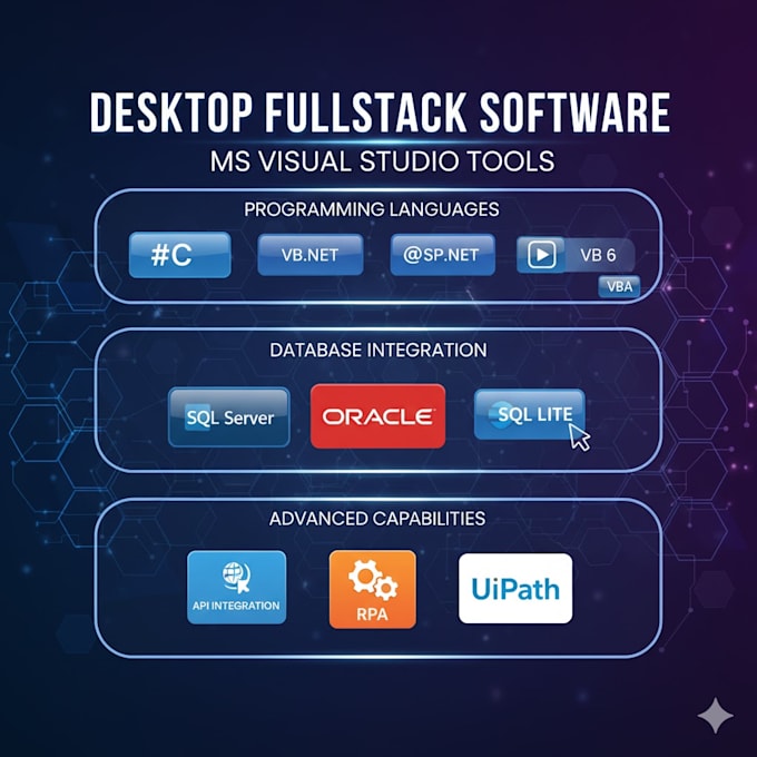 develop desktop application for windows