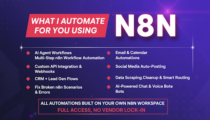 provide expert n8n ai automation